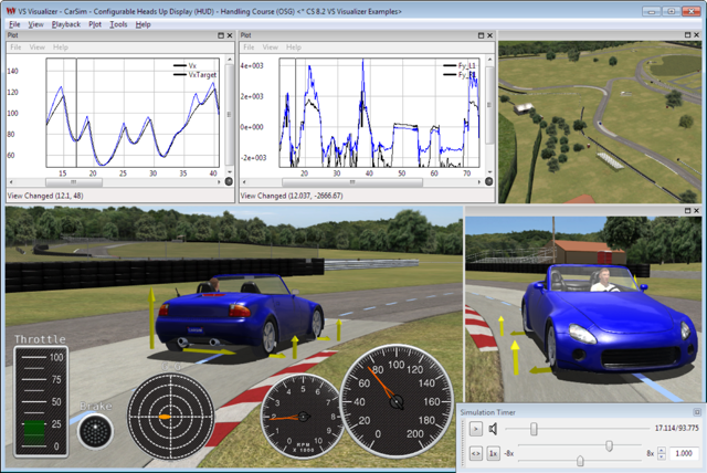 CarSim、Adams、Cruise和Simulink四款仿真软件的对比