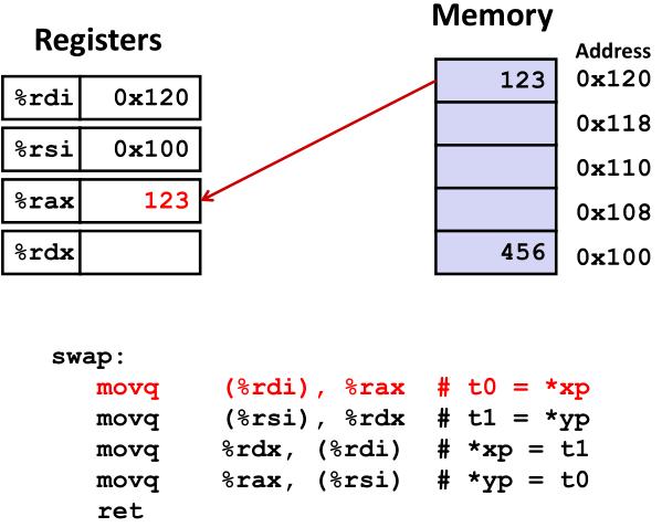 【游戏开发】cmu11313 C6 Machine-Level Primramming I: Sosics