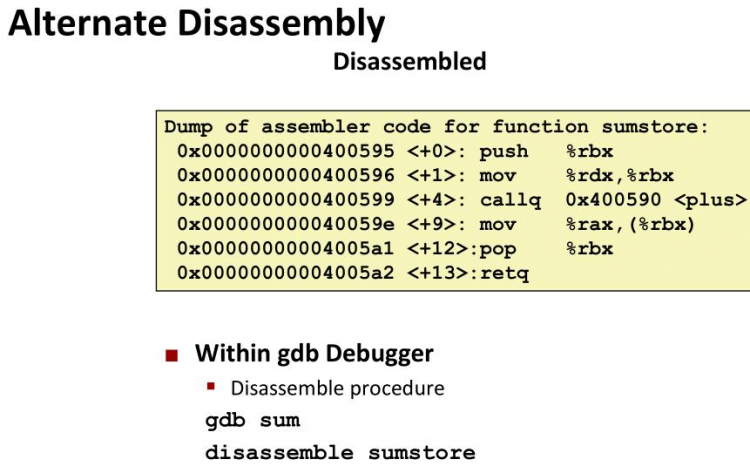 【游戏开发】cmu11313 C6 Machine-Level Primramming I: Sosics