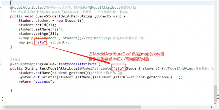 【游戏开发】springMVC的基本发出请求字典①