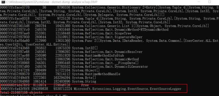 memory leak Microsoft.Extensions.Logging asp.net core2.2