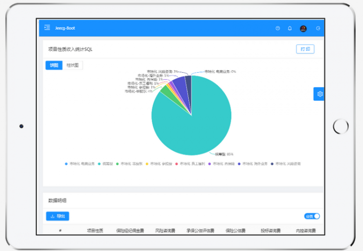 【Java】JeecgBoot 2.4.2 积木报表版本发布，基于SpringBoot的低代码平台