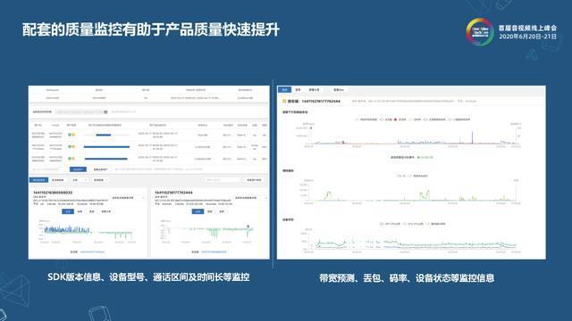 【小程序】守得云开见日出——危机之下的音视频技术驱动产品创新