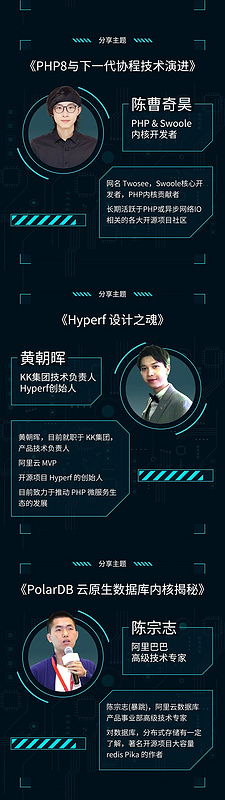 【php】十位业内顶尖大牛告诉你，PHP技术及未来