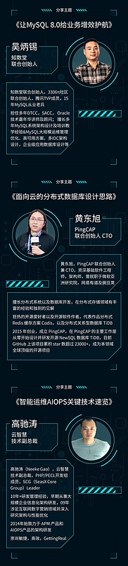 【php】十位业内顶尖大牛告诉你，PHP技术及未来