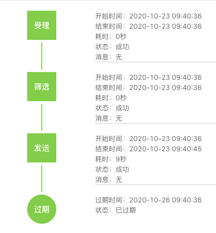 【安卓】以友盟+U-Push为例，深度解读消息推送的筛选架构解决方案应用与实践