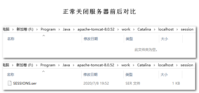 【Java】问题：Session的销毁方式到底有哪些？