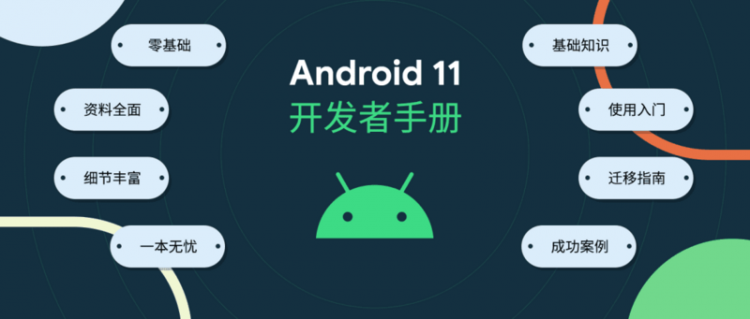 【安卓】您离成功还差一本免费的《Android 11 开发者手册》