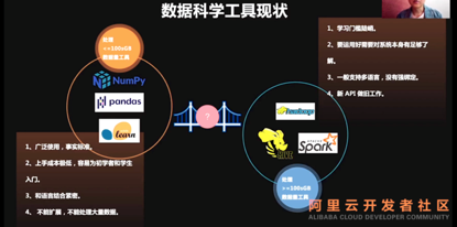 【JS】「直播回顾」Mars：加速数据科学的新方式