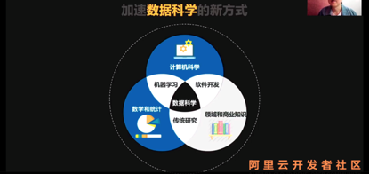 【JS】「直播回顾」Mars：加速数据科学的新方式