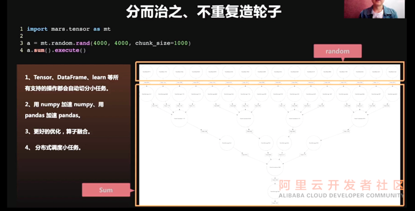 【JS】「直播回顾」Mars：加速数据科学的新方式