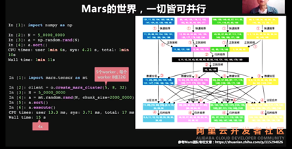 【JS】「直播回顾」Mars：加速数据科学的新方式