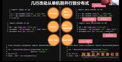 【JS】「直播回顾」Mars：加速数据科学的新方式