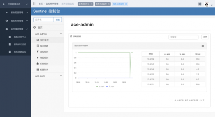 【JS】赶快藏起来！这几个开源项目，毕设练手私活一条龙！