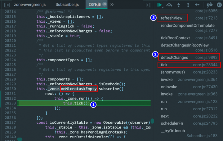 【JS】深入学习SAP UI5框架代码系列之五：SAP UI5控件的实例数据修改和读取逻辑