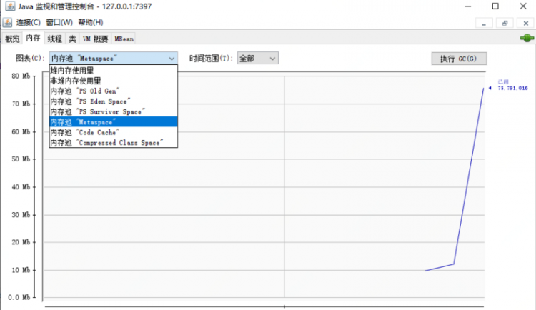 【Java】JVM内存模型总结，有各版本JDK对比、有元空间OOM监控案例、有Java版虚拟机，综合实践学习！