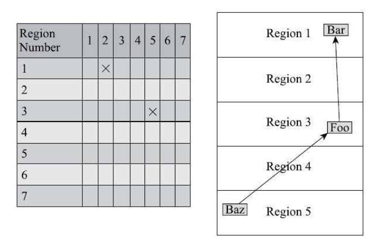 【Java】面试官：说下你了解的Java收集器你该如何解答]