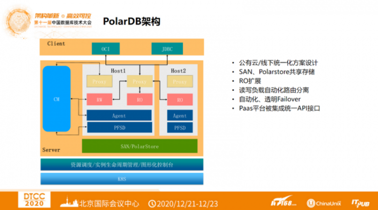 【JS】DTCC 2020 | 阿里云赵殿奎：PolarDB的Oracle平滑迁移之路