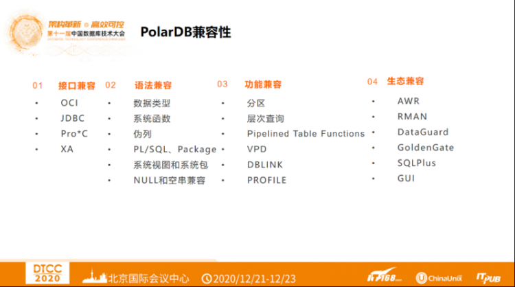 【JS】DTCC 2020 | 阿里云赵殿奎：PolarDB的Oracle平滑迁移之路