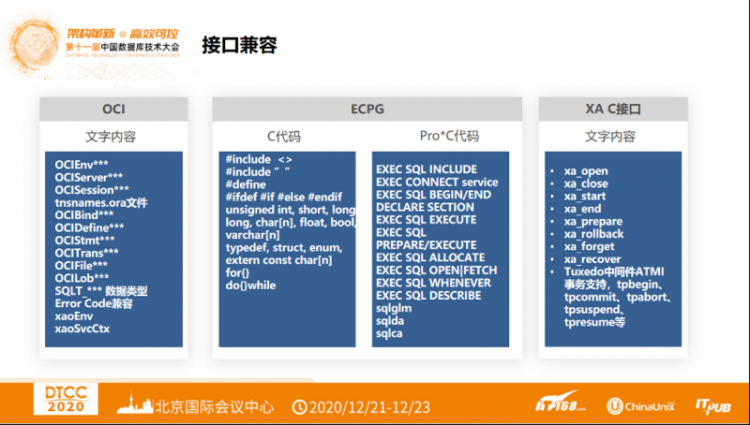 【JS】DTCC 2020 | 阿里云赵殿奎：PolarDB的Oracle平滑迁移之路