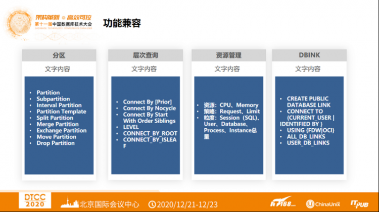 【JS】DTCC 2020 | 阿里云赵殿奎：PolarDB的Oracle平滑迁移之路