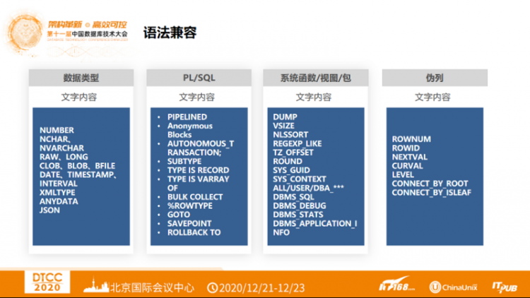 【JS】DTCC 2020 | 阿里云赵殿奎：PolarDB的Oracle平滑迁移之路