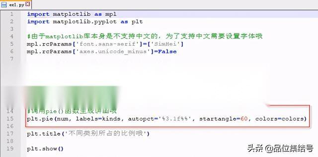 【Python】Python可视化很简单，可是你会吗？python绘制饼图、极线图和气泡图，一文教会！！！