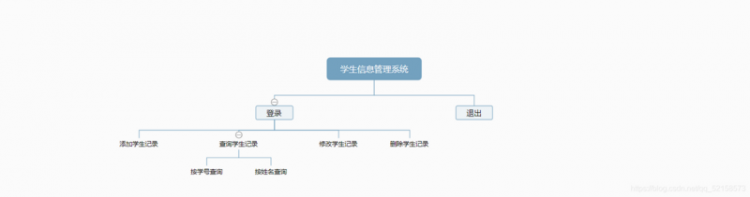 【Python】2021-01-07.实训笔记