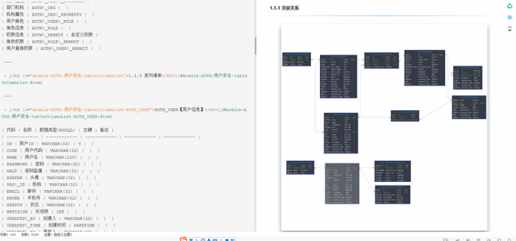 【Java】干掉 powerdesigner，设计数据库表用它就够了