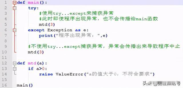 【Python】一文就能全部搞定！Python技能提升——异常传播轨迹