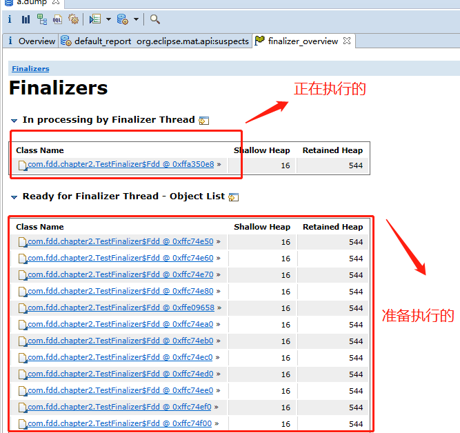 【Java】一个GCRoot不可达的对象，会立刻被垃圾回收吗？