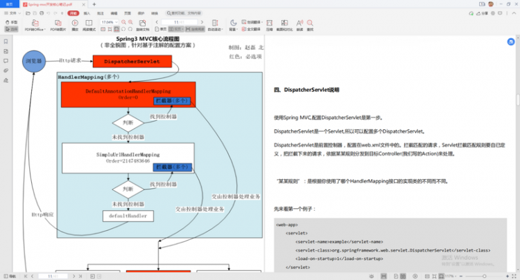 【Java】专科出身Java开发，2年进入苏宁，5年跳槽阿里，我晋升这么快的秘诀是什么？