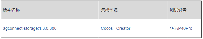 【安卓】Cocos|快速集成华为AGC云存储服务