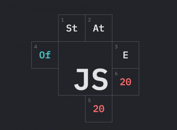 【JS】2020 全球 JS 调查报告新鲜出炉