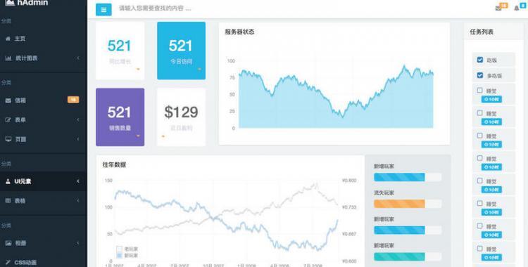 【JS】流行的后台管理系统模板总结