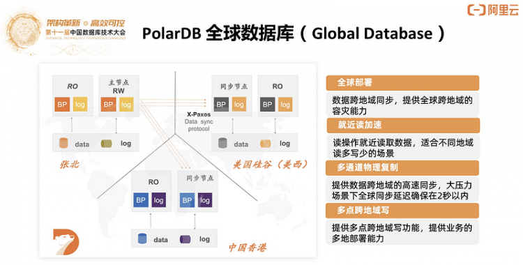 【JS】DTCC 2020 | 阿里云李飞飞：云原生分布式数据库与数据仓库系统点亮数据上云之路