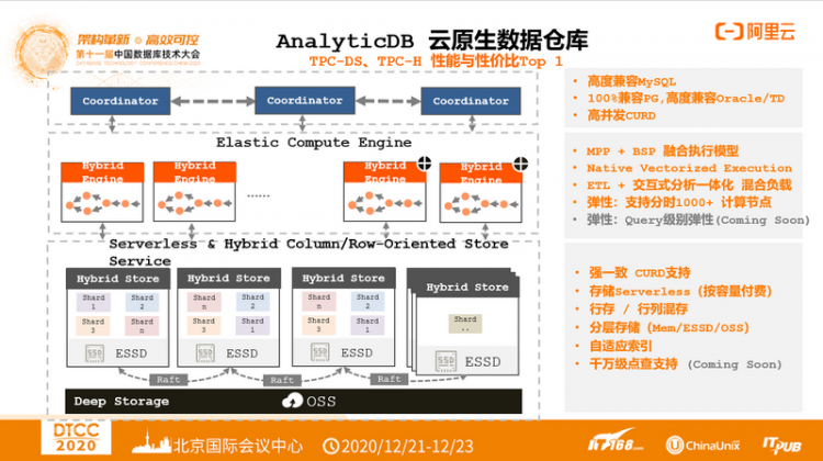 【JS】DTCC 2020 | 阿里云李飞飞：云原生分布式数据库与数据仓库系统点亮数据上云之路