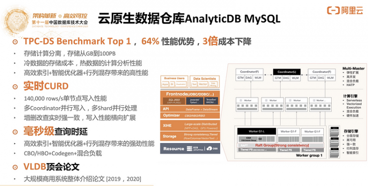 【JS】DTCC 2020 | 阿里云李飞飞：云原生分布式数据库与数据仓库系统点亮数据上云之路