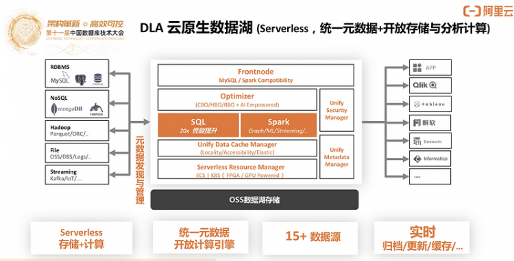 【JS】DTCC 2020 | 阿里云李飞飞：云原生分布式数据库与数据仓库系统点亮数据上云之路