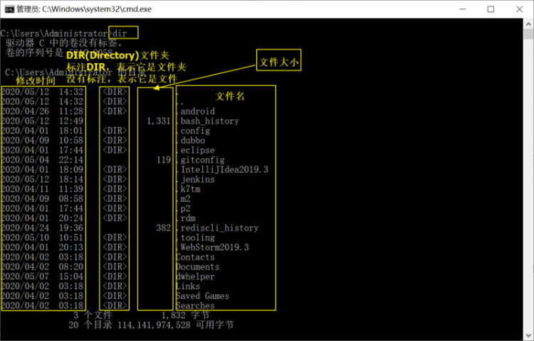 【Java】Java语法 | 开发环境搭建