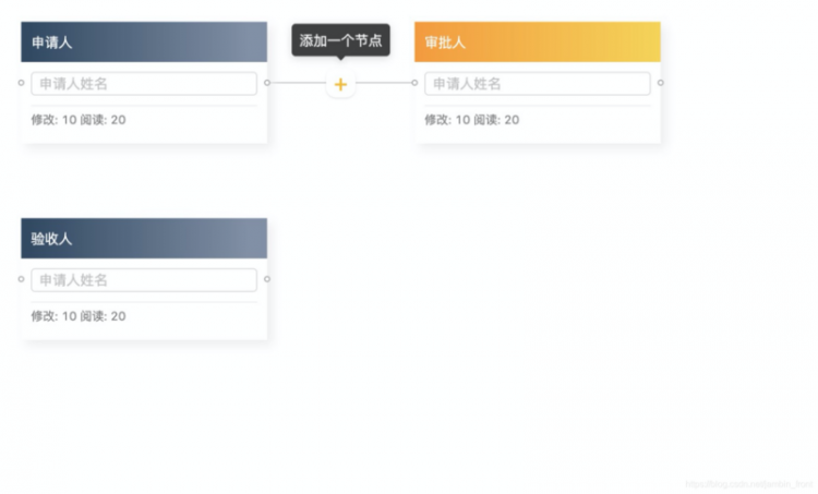 【JS】React & Vue2 Butterfly图编排——让数据更自由地驱动DAG