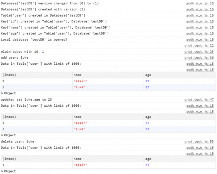 【JS】一行代码搞定浏览器数据库 IndexedDB