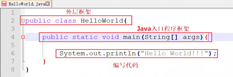 【Java】Java语法 | 第一个Java程序