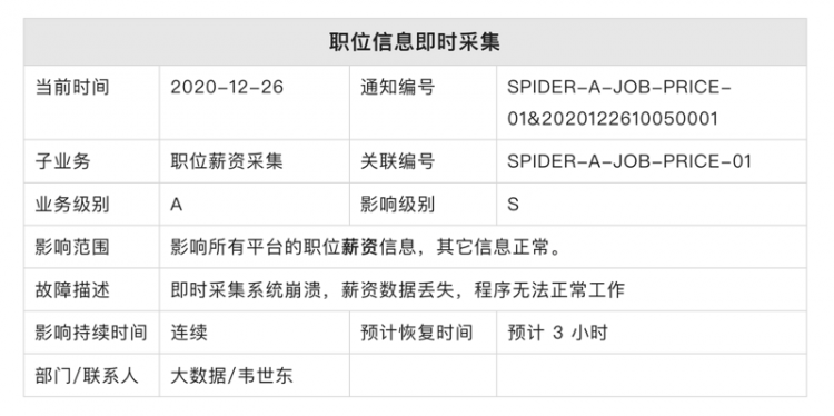 【Python】惊喜来袭！253页全彩免费电子书《Python 编程参考》正式上线发布