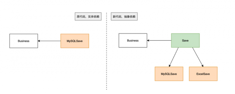 【Python】惊喜来袭！253页全彩免费电子书《Python 编程参考》正式上线发布