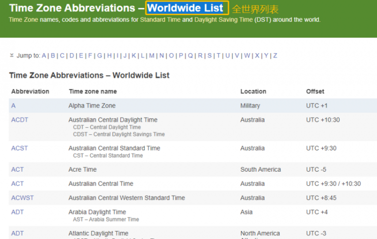 【Java】GMT UTC CST ISO 夏令时 时间戳，都是些什么鬼？