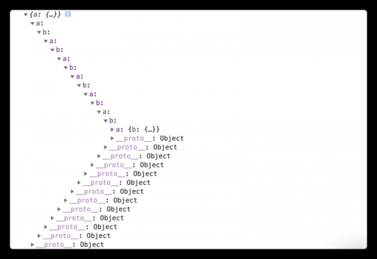 【JS】详谈JSON与JavaScript