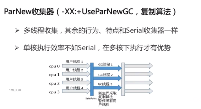 【Java】Java虚拟机内存模型及回收机制