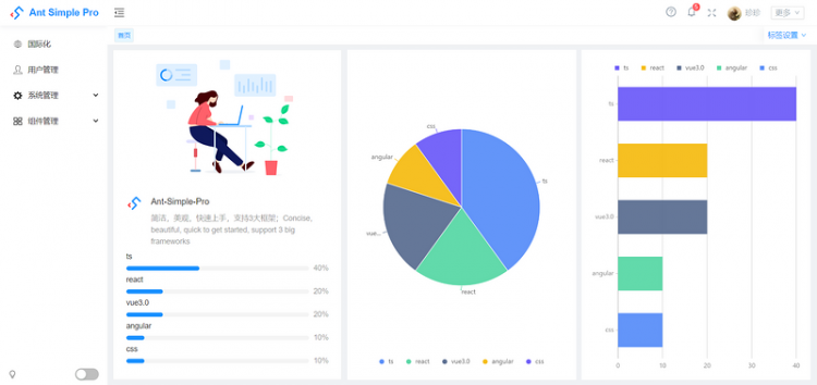 【JS】ant-simple-pro一款支持vue3,react,angular,typescript等技术的中台解决方案