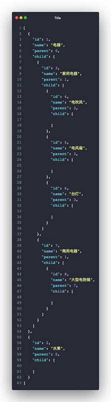 【Python】Python 无限级分类树状结构生成算法 「实用代码」